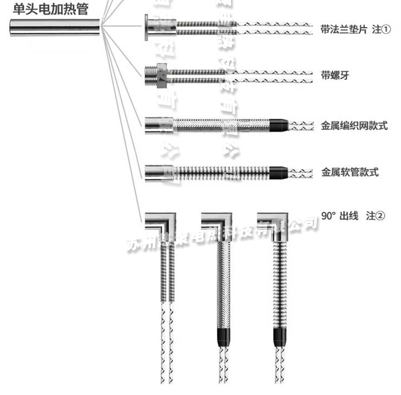 熱聚翅片加熱管詳情_06.jpg