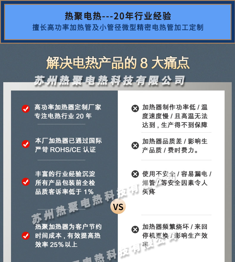 翅片電加熱管